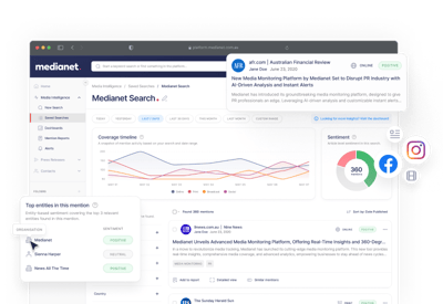 Medianet Medianet 2025 Australian Media Landscape Report